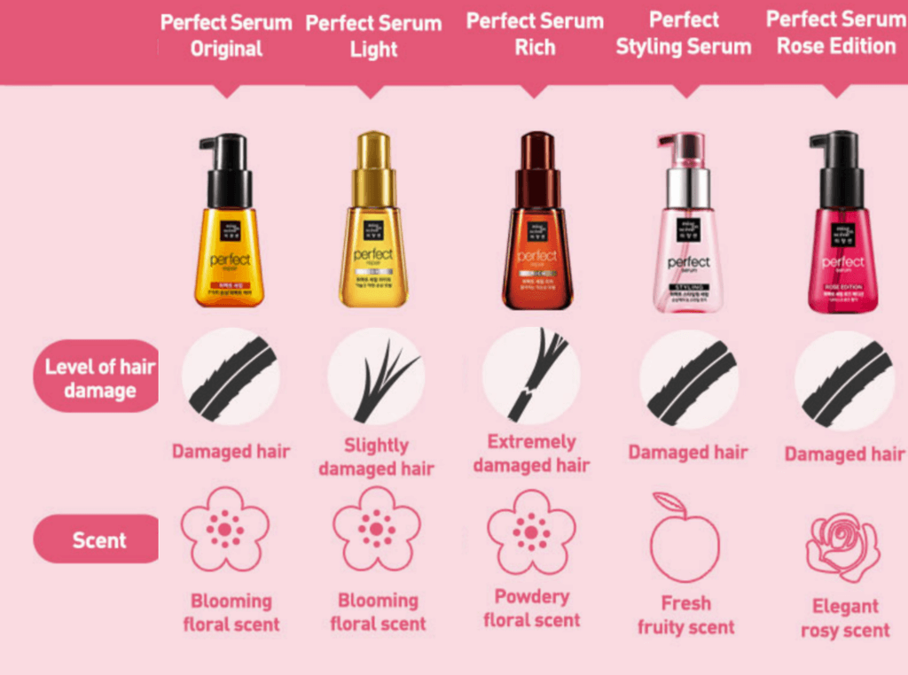 mise en scene, mise en scene รีวิว, mise en scene คือ, mise en scene perfect repair, mise en scene สูตร, mise en scene ซื้อที่ไหน, mise en scene perfect r, mise en scene perfect repair ดีมั้ย, mise en scene พร้อมส่ง, mise en scene perfect serum รีวิว, 