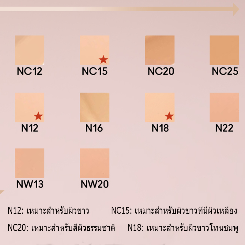 mac foundation #NC15 สำหรับสีผิวผสม