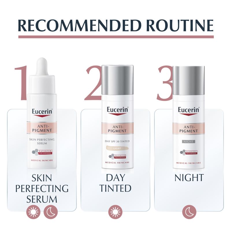 Eucerin Anti pigment skin perfect serum 30 ml, Eucerin Anti pigment skin perfect serum 30 รีวิว , Eucerin , Eucerin เซรั่ม